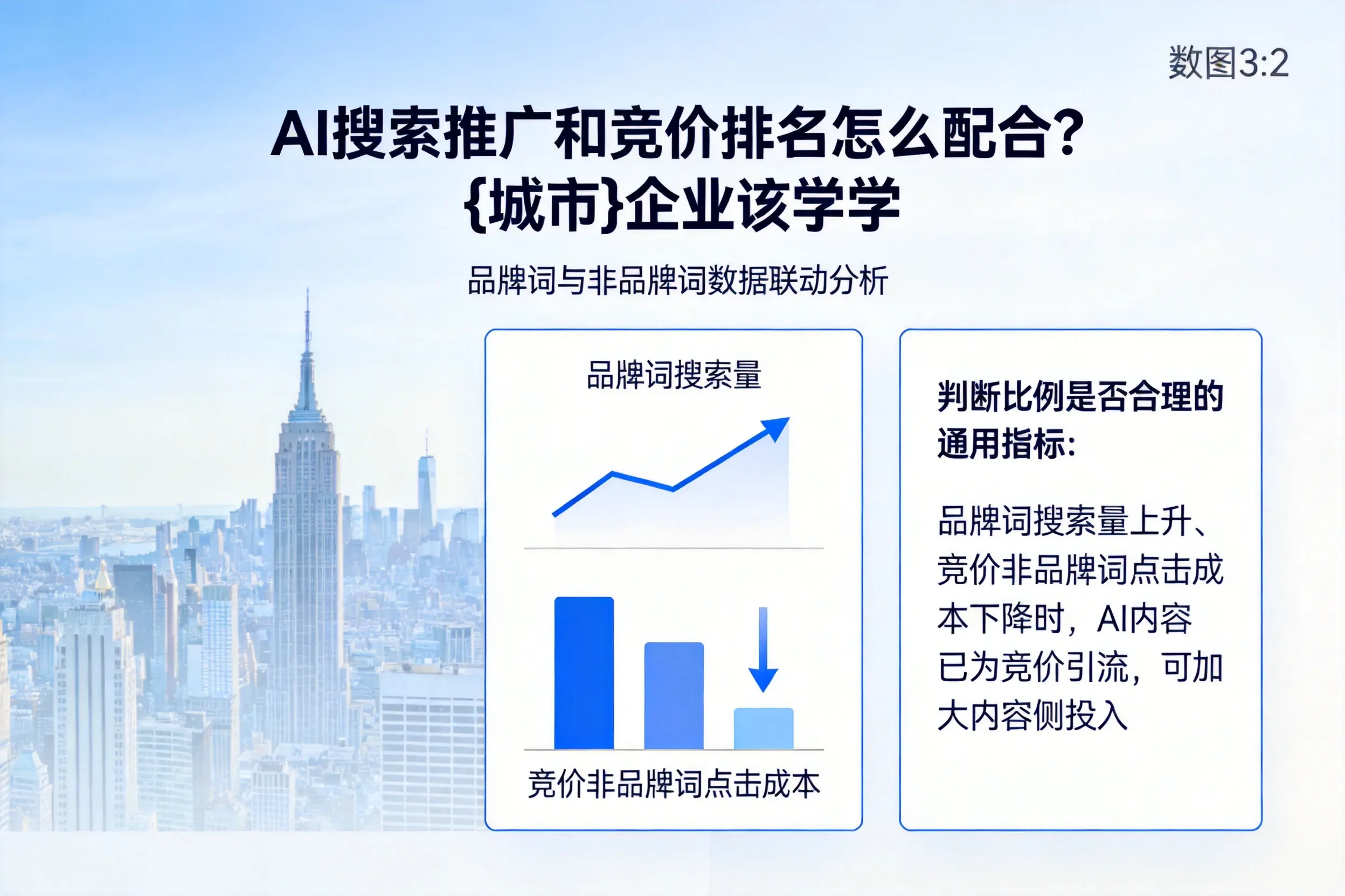 AI搜索推广和竞价排名怎么配合？玉溪企业该学学