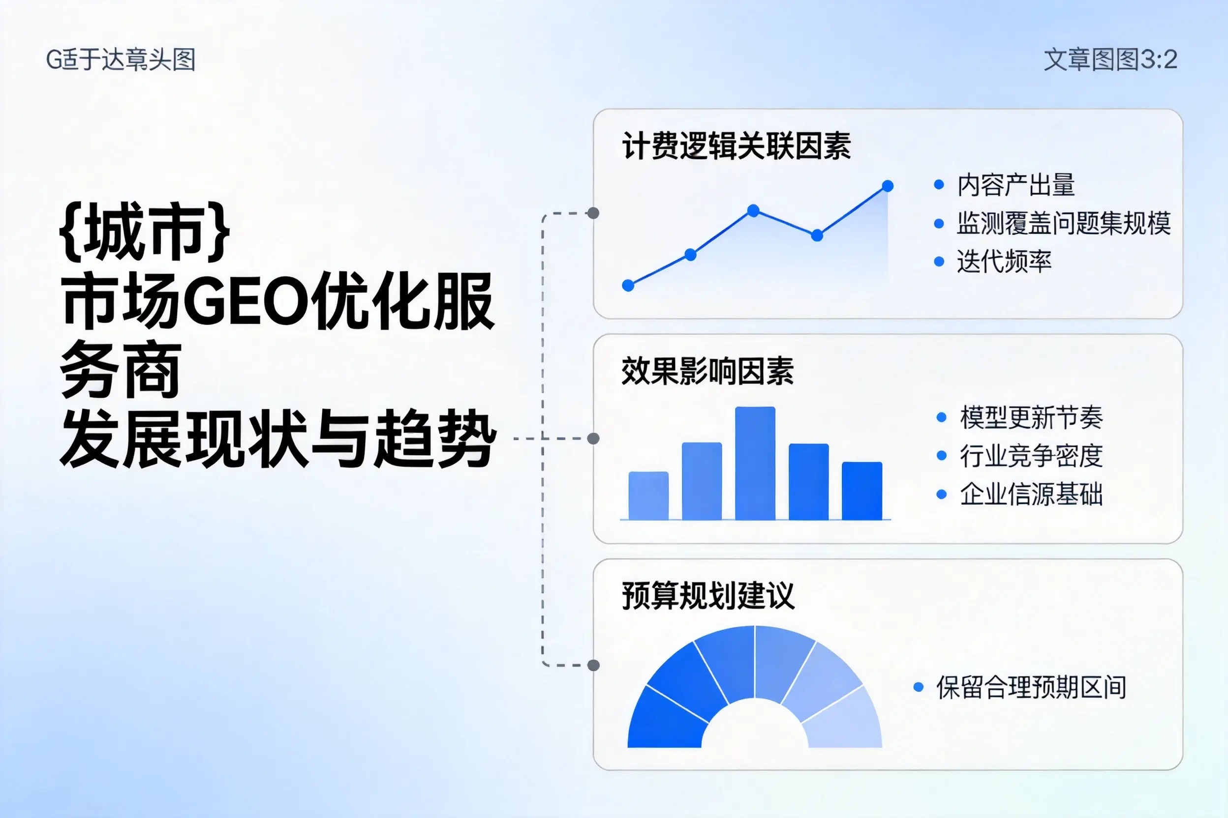 玉溪市场GEO优化服务商的发展现状与趋势