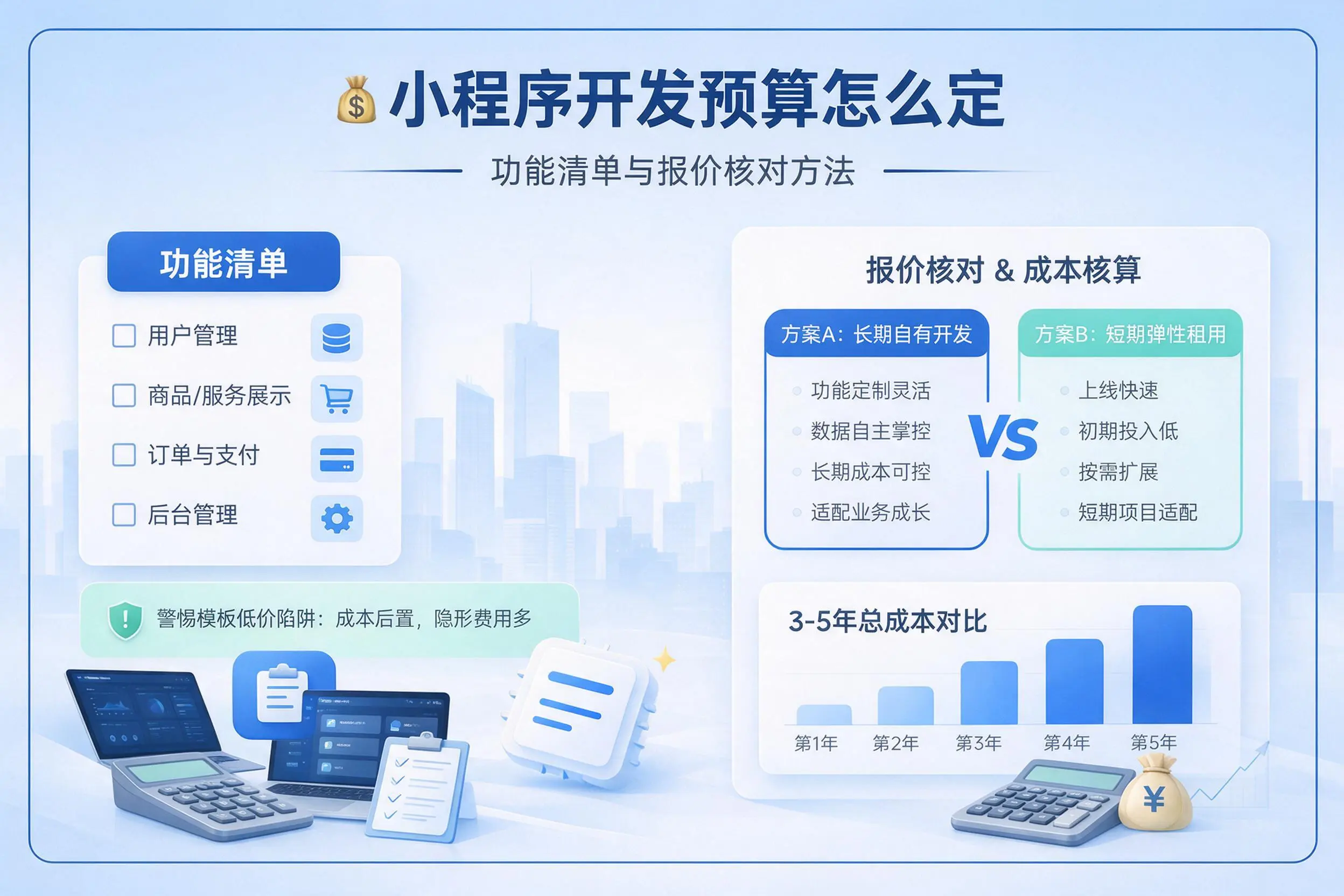 玉溪小程序开发预算怎么定:功能清单与报价核对方法