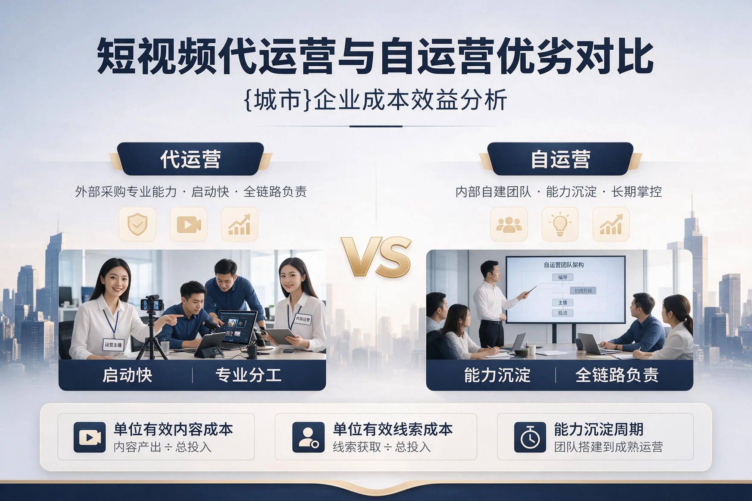 短视频代运营与自运营优劣对比：玉溪企业成本效益分析