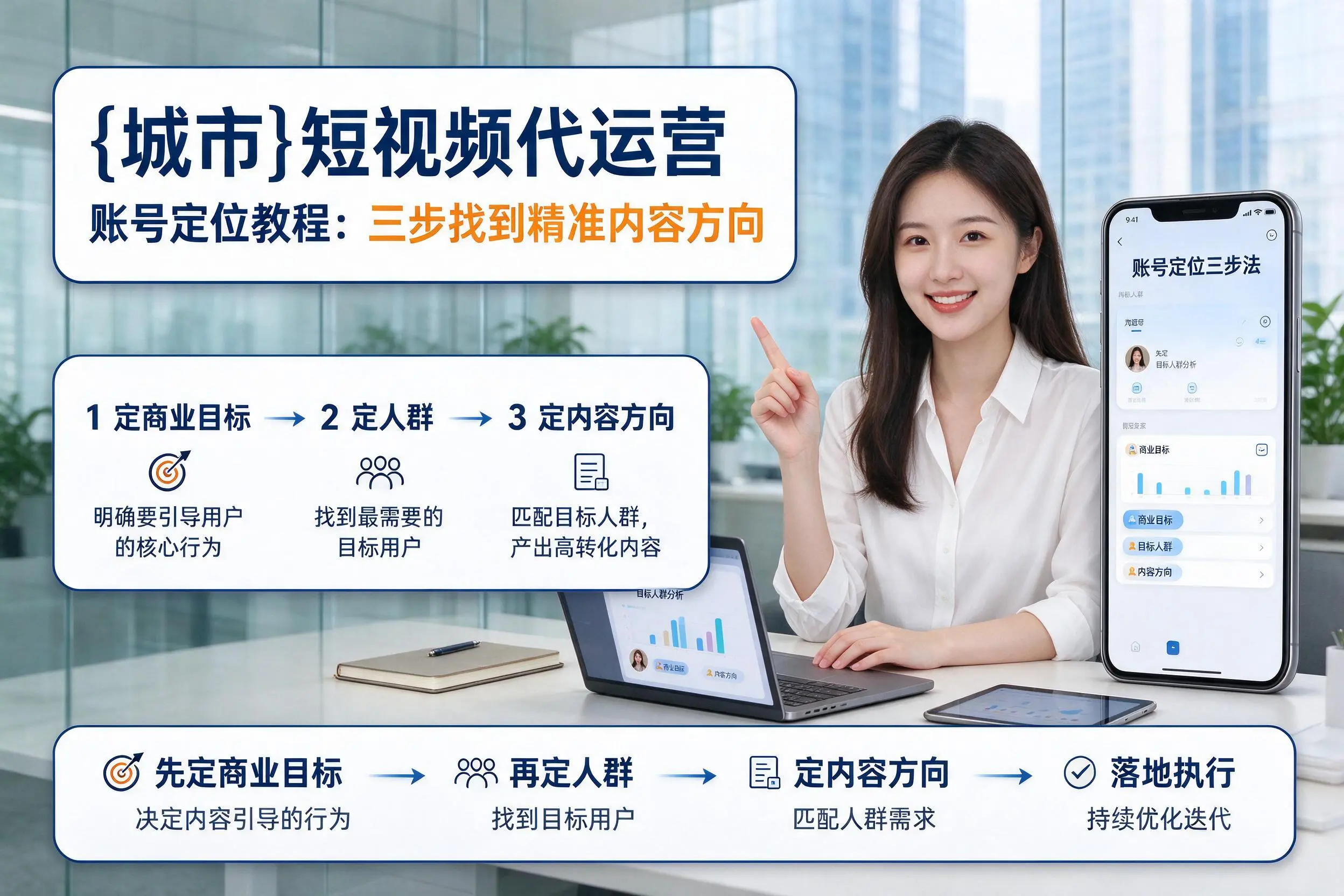 玉溪短视频代运营账号定位教程:三步找到精准内容方向