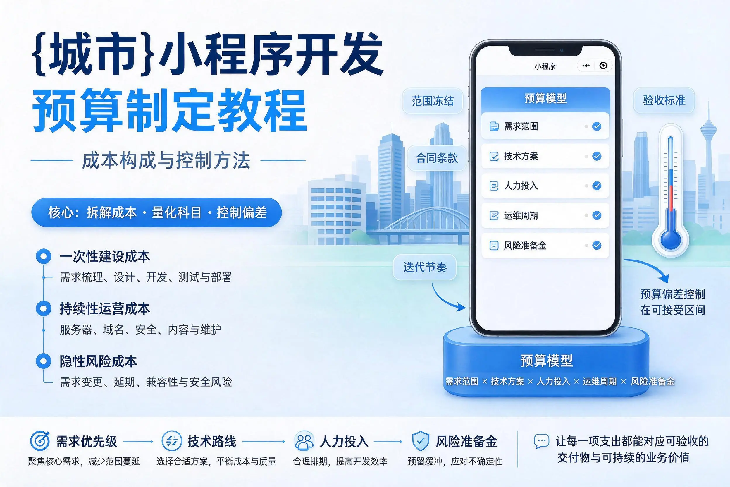 玉溪小程序开发预算制定教程:成本构成与控制方法