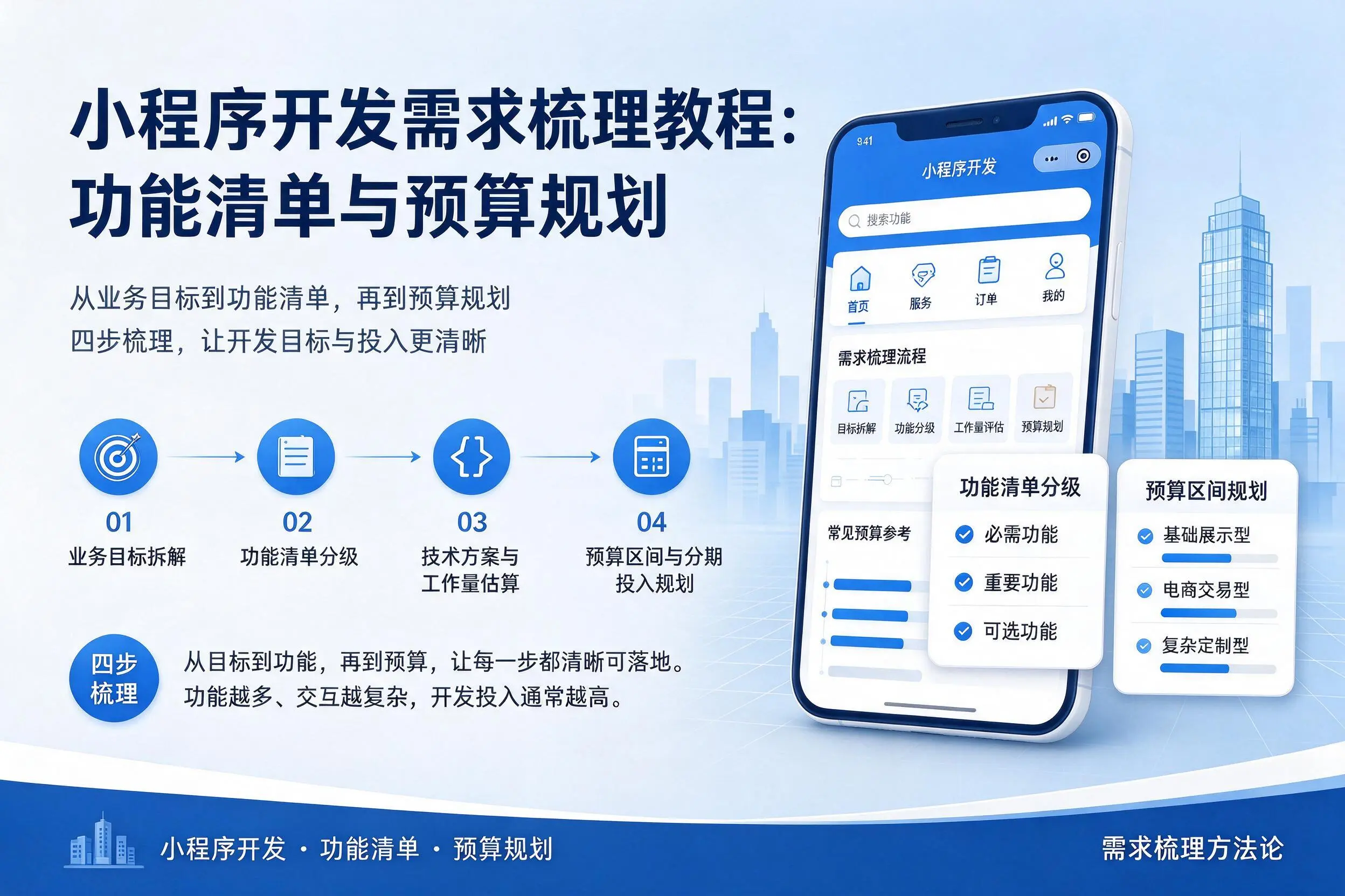 玉溪小程序开发需求梳理教程:功能清单与预算规划