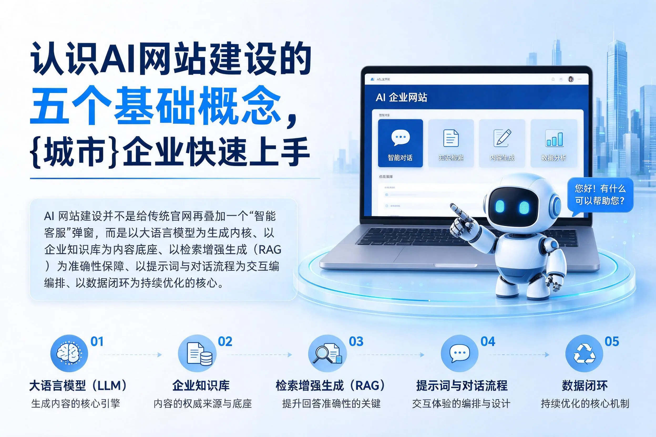 认识AI网站建设的五个基础概念，玉溪企业快速上手