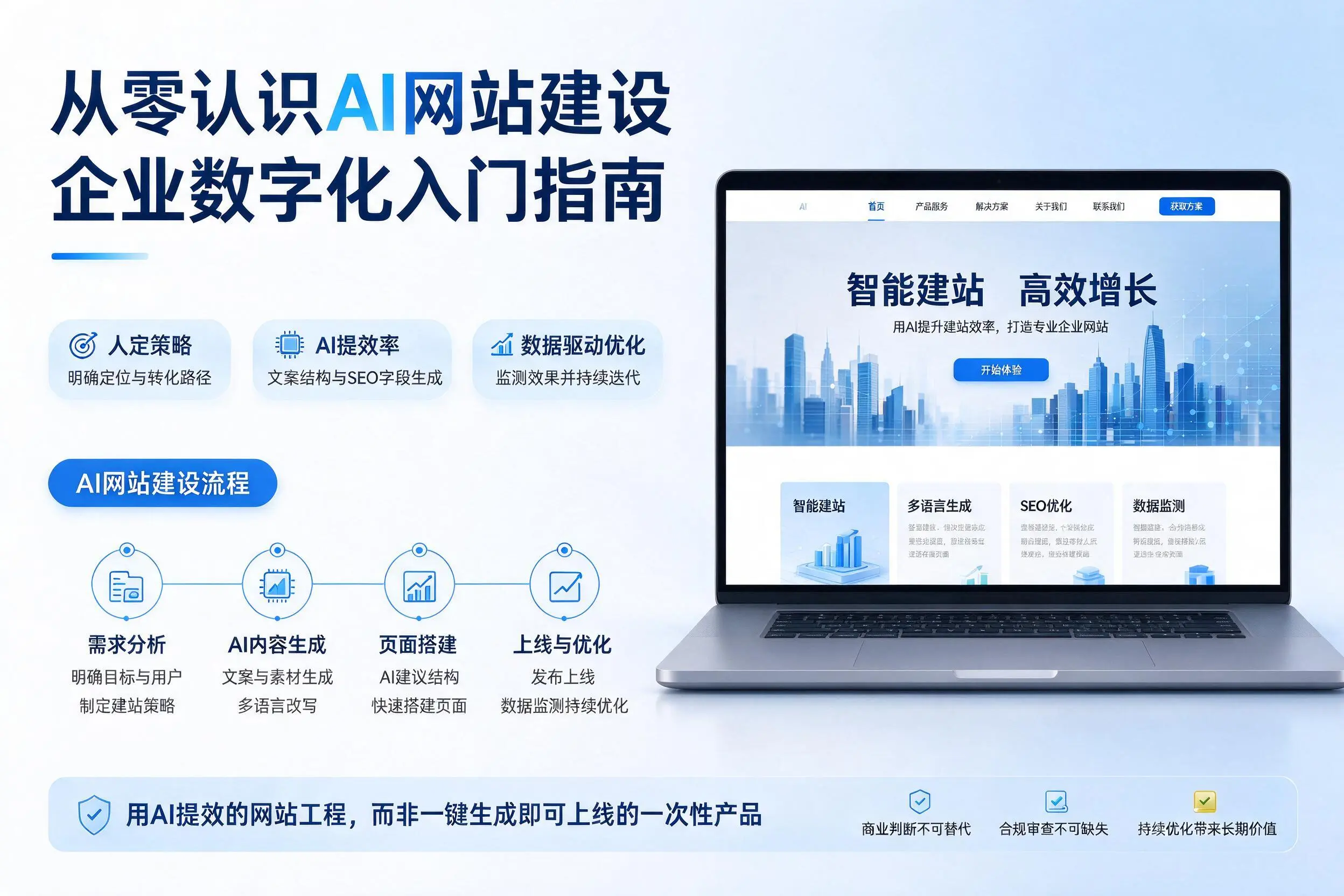 从零认识AI网站建设,玉溪企业数字化入门指南