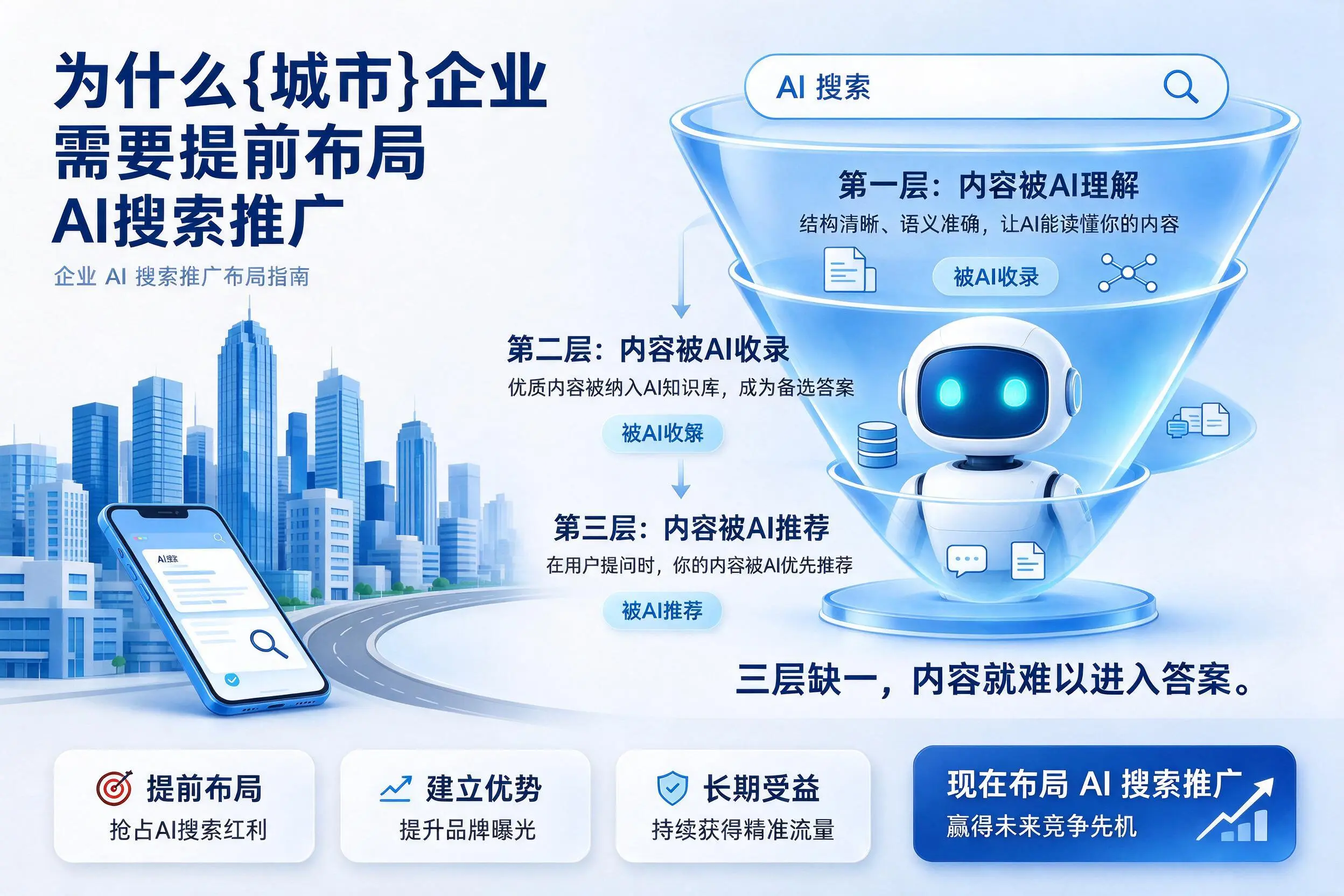 为什么玉溪企业需要提前布局AI搜索推广