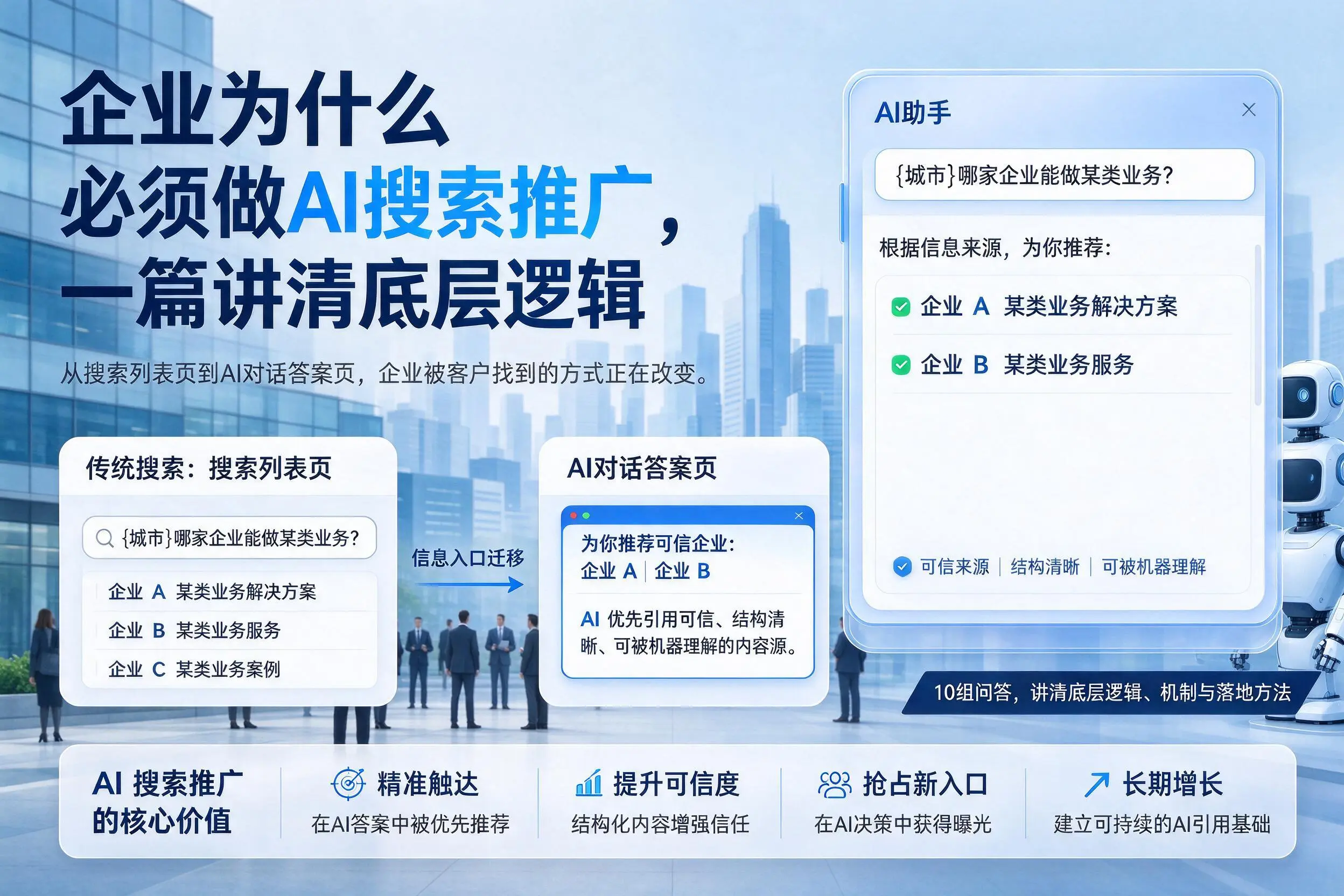 玉溪企业为什么必须做AI搜索推广,一篇讲清底层逻辑